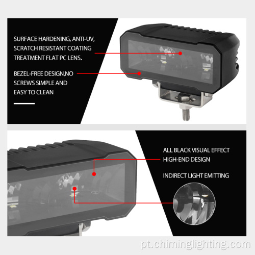 IP67 ECE R112 R10 CE LED LED LUMP